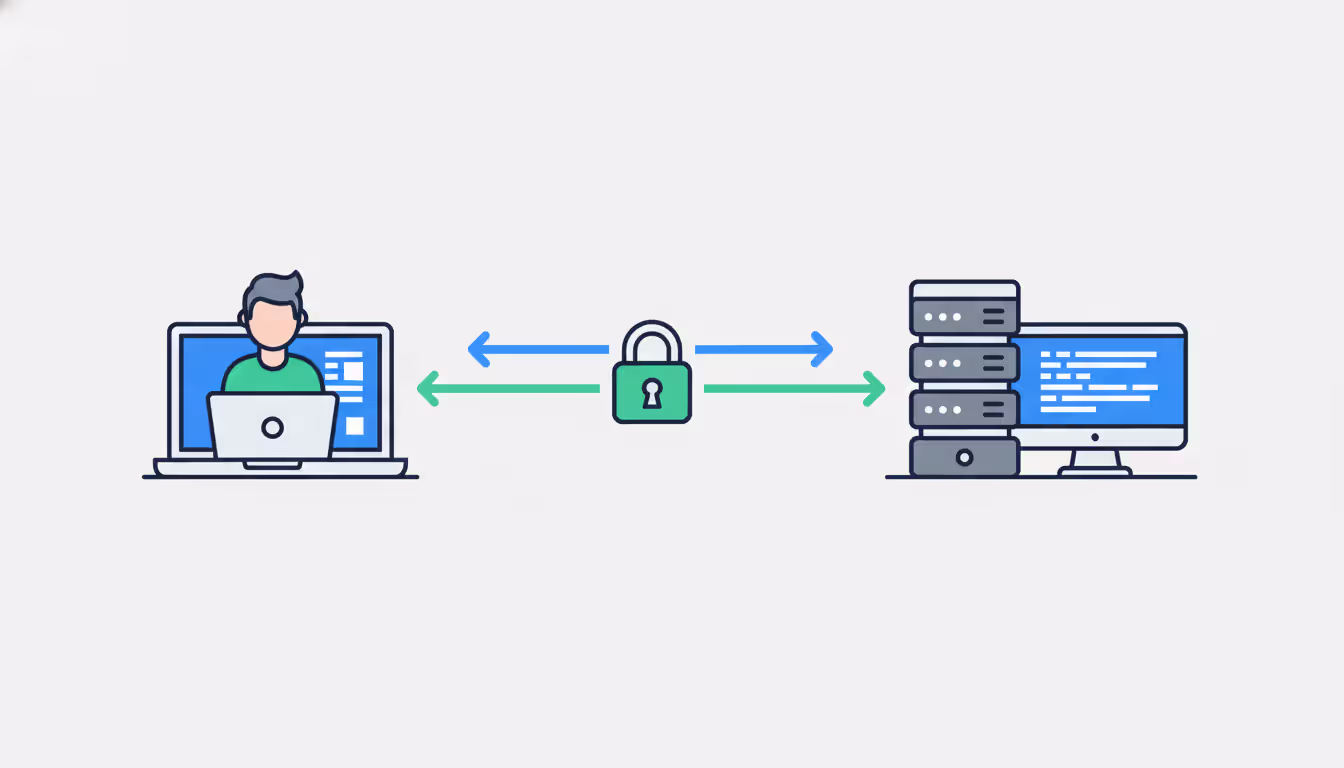 Diagram showing encrypted bidirectional data flow between a local laptop and a remote server during a remote desktop session