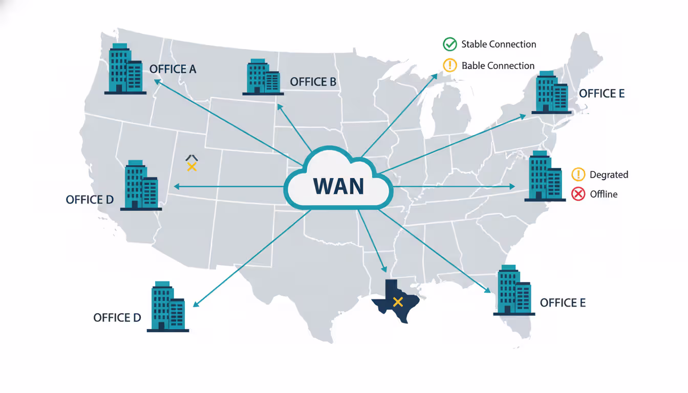 Schematic diagram of a distributed enterprise WAN connecting multiple office locations across a US map with color-coded connection status indicators